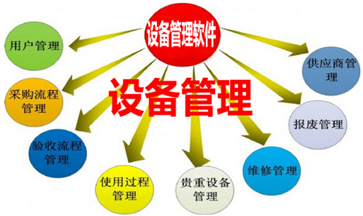 设备管理软件下载，企业高效运营的核心助力工具