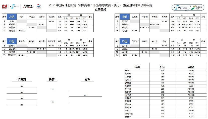 管家婆一码一肖澳门007期,专业研究解释定义_Notebook31.351