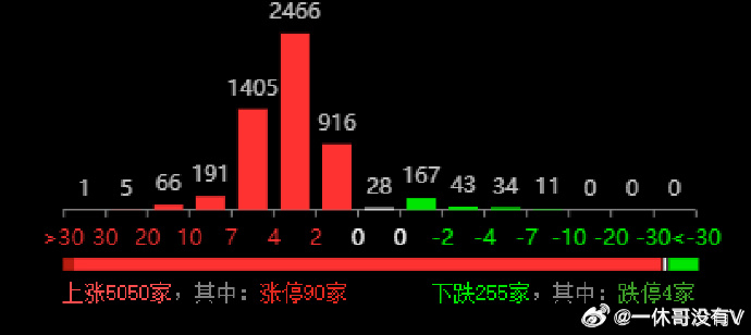 管家婆一票一码100正确王中王,数据设计驱动策略_XE版71.40