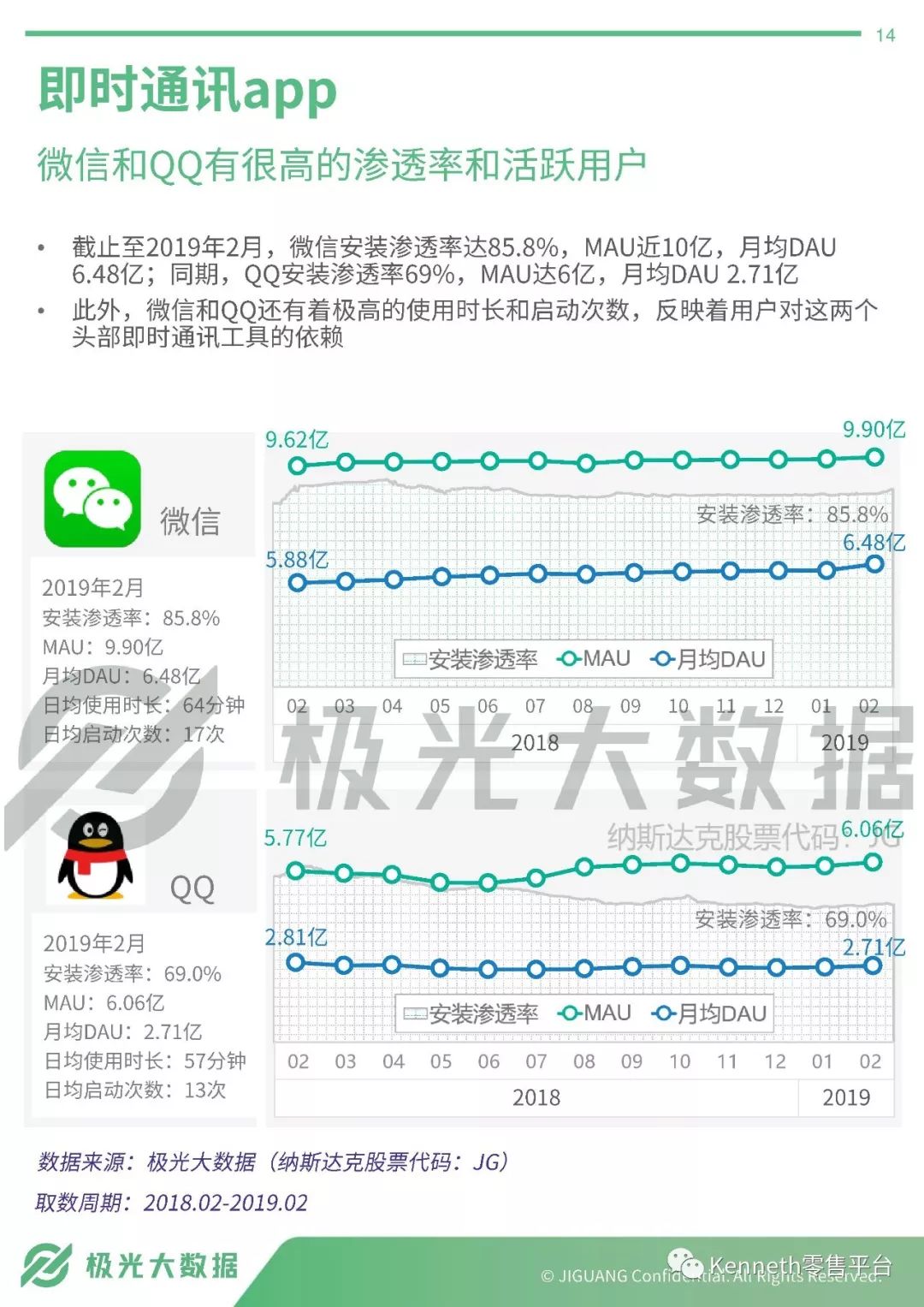 香港二四六开奖免费结果,实践数据解释定义_社交版95.670