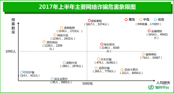 管家婆精准资料免费大全186期,统计分析解释定义_DX版14.867