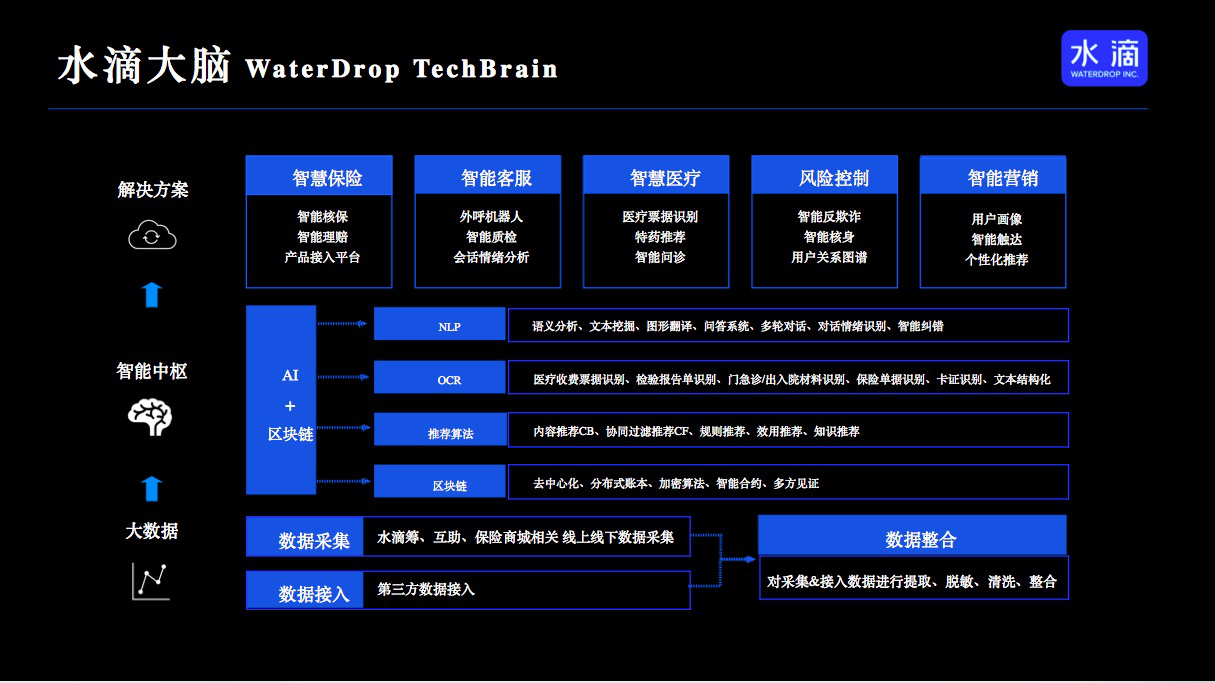 澳门王中王100,科学数据解释定义_macOS85.101