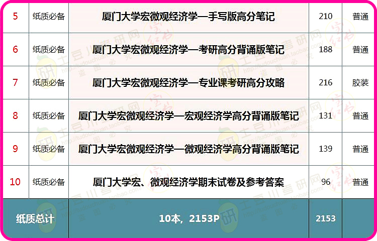 新澳天天开奖资料大全,经济性执行方案剖析_冒险款42.265