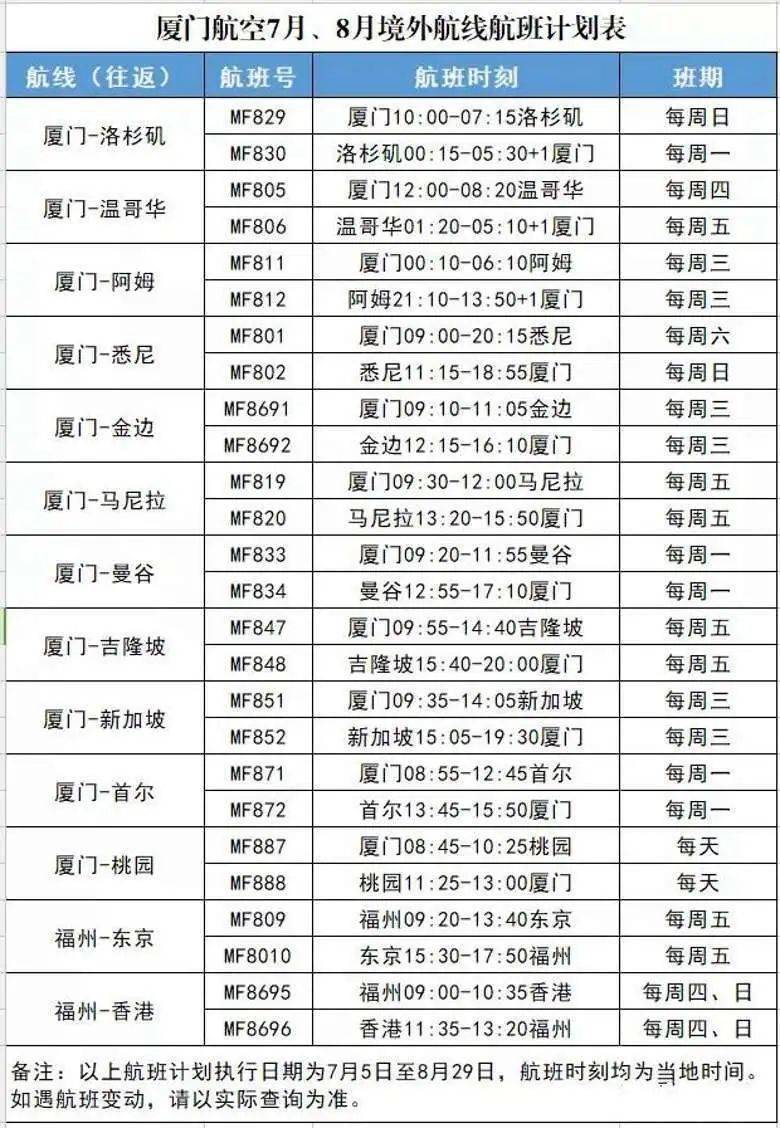 新澳资料免费大全,稳定性执行计划_进阶款20.93