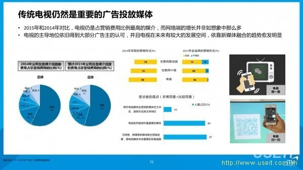 免费高清网站在线播放的注意事项,可靠设计策略执行_S40.579