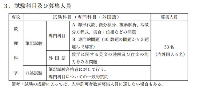 2024今晚澳门开什么号码,科学研究解析说明_Console76.901