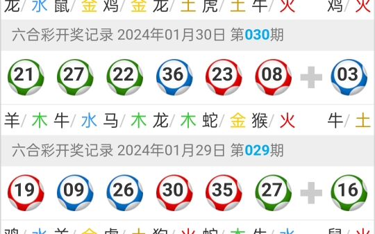 澳门6合生肖彩开奖时间,动态解析词汇_复刻版61.638