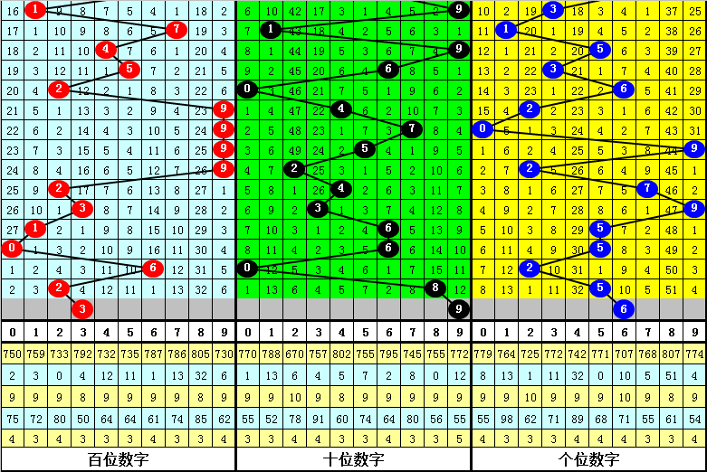 企讯达二肖四码中特最准,灵活解析实施_8DM58.652