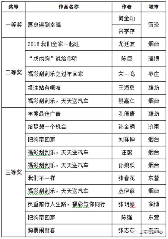 澳门天天彩期期精准单双波色,精准实施步骤_专属款41.224