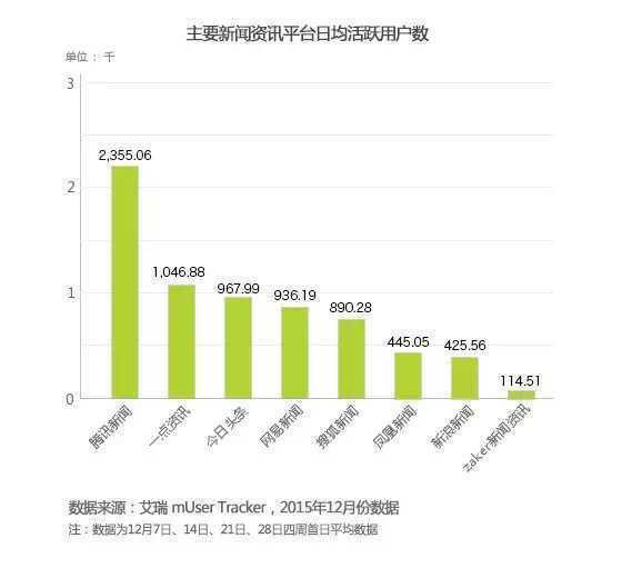 澳门六开奖结果今天开奖记录查询,实地数据执行分析_4DM35.119