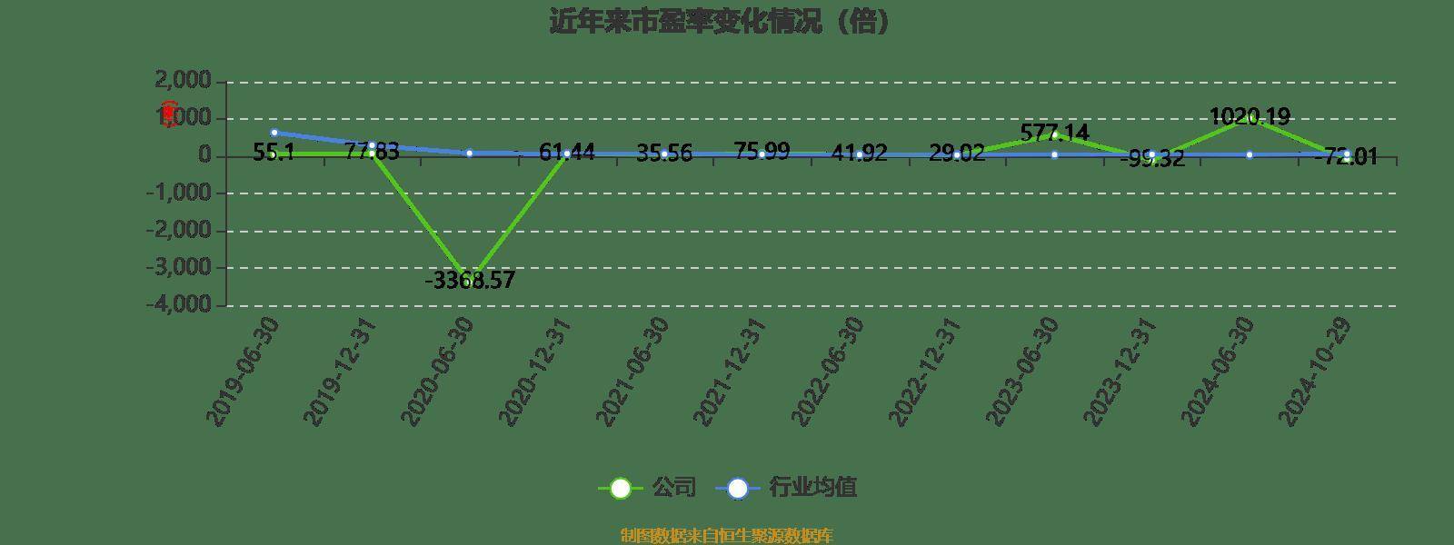 2024年澳门今晚开奖结果,可靠执行计划_L版30.767