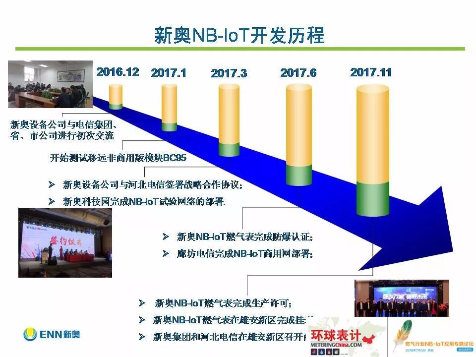 新奥精准资料免费提供,实践说明解析_Ultra64.838