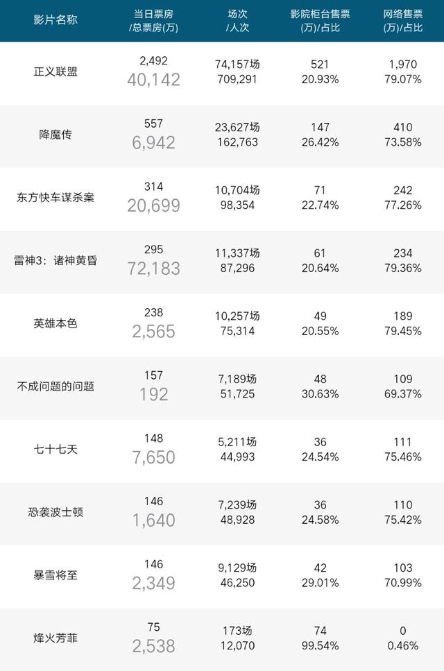 澳门资料大全,正版资料查询,深度数据解析应用_至尊版41.451