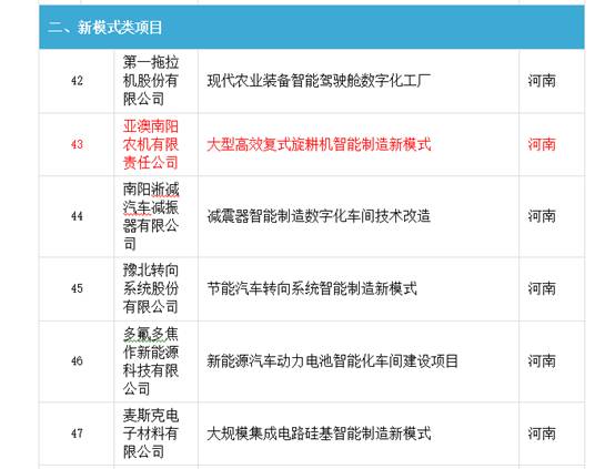 新澳精准资料免费提供网,标准化实施评估_FHD62.912