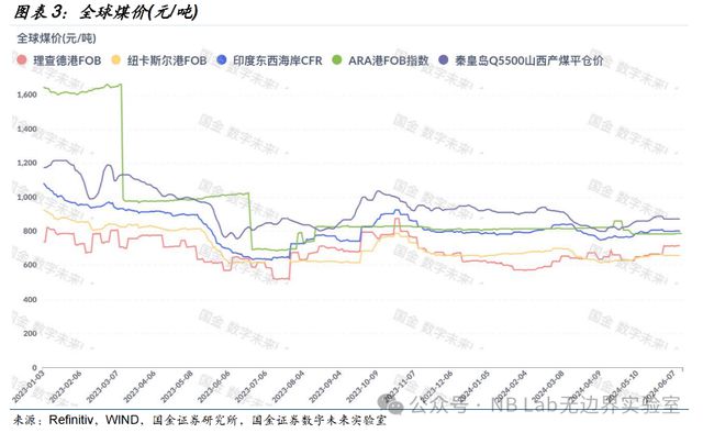 2024年澳门正版资料大全公开,动态分析解释定义_Elite89.871