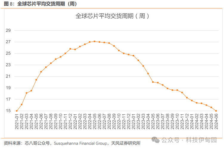 7777788888新澳门开奖2023年,全面设计执行策略_9DM37.238