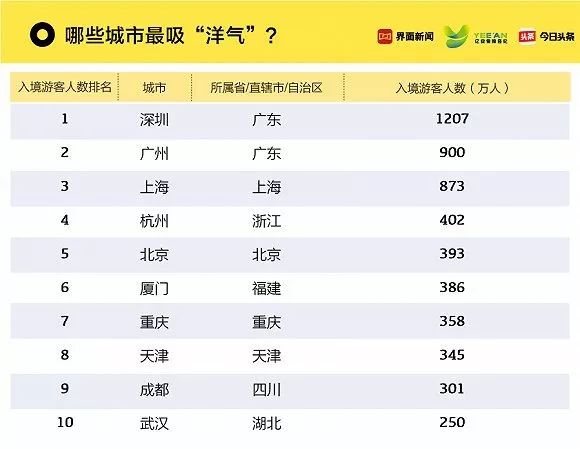 新澳门天天彩2024年全年资料,深入解析策略数据_限量款29.76