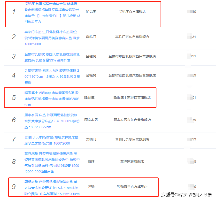 新澳天天开奖资料大全最新版,实际数据说明_复刻版98.246