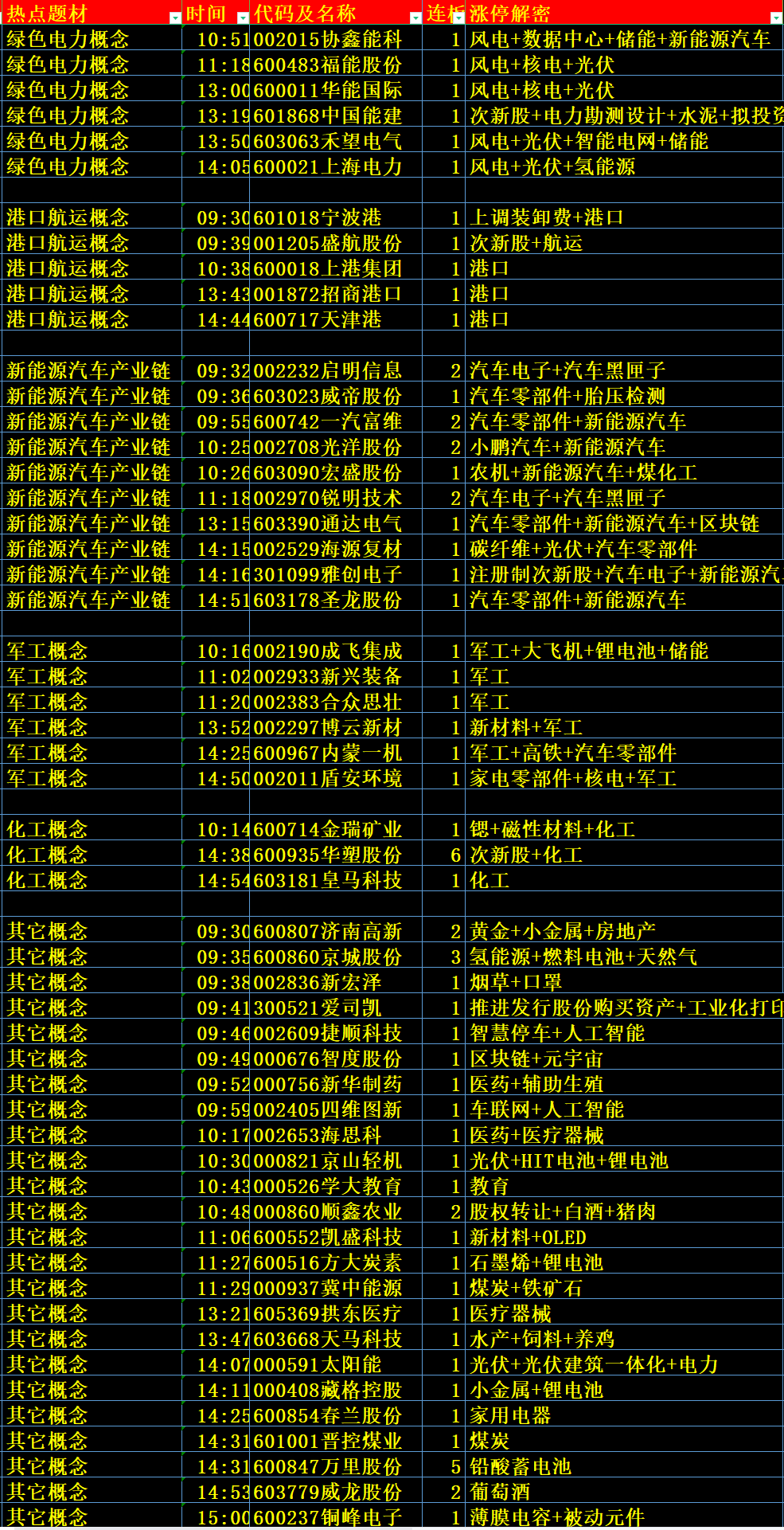 一码包中9点20公开,科学研究解释定义_3D12.929