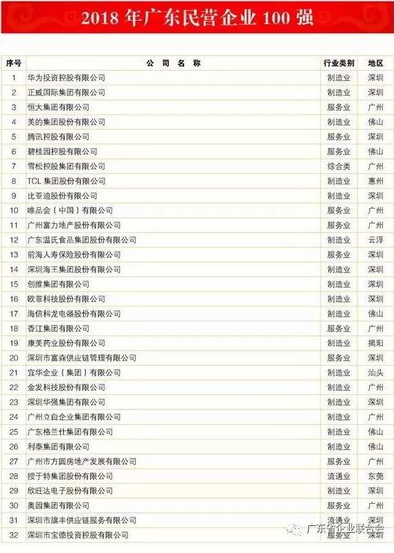 最准一肖一码100%香港78期,实地分析数据方案_试用版58.495