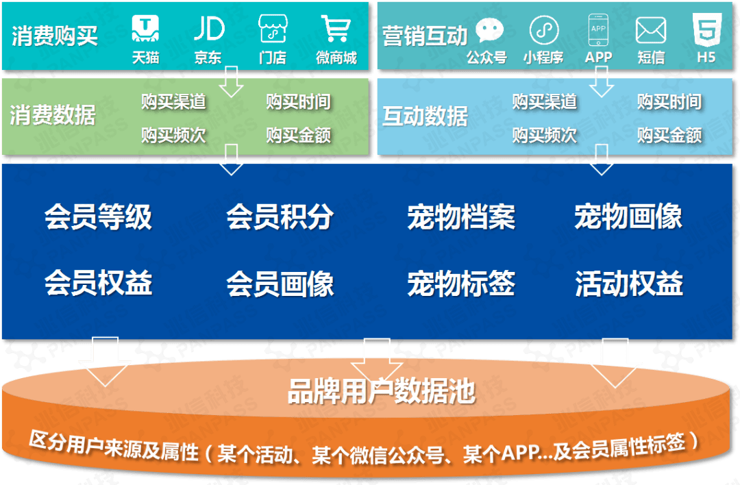 最准一码一肖100准澳门资料,可靠操作方案_娱乐版79.452