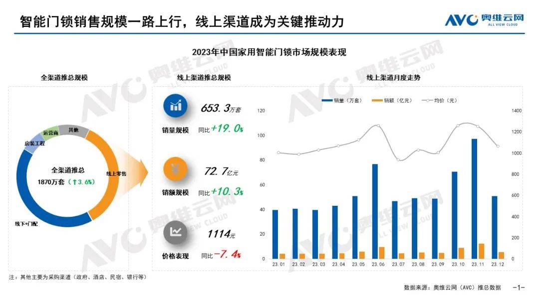 奥门开奖结果+开奖记录2024年资料网站,深入应用数据解析_VR84.540