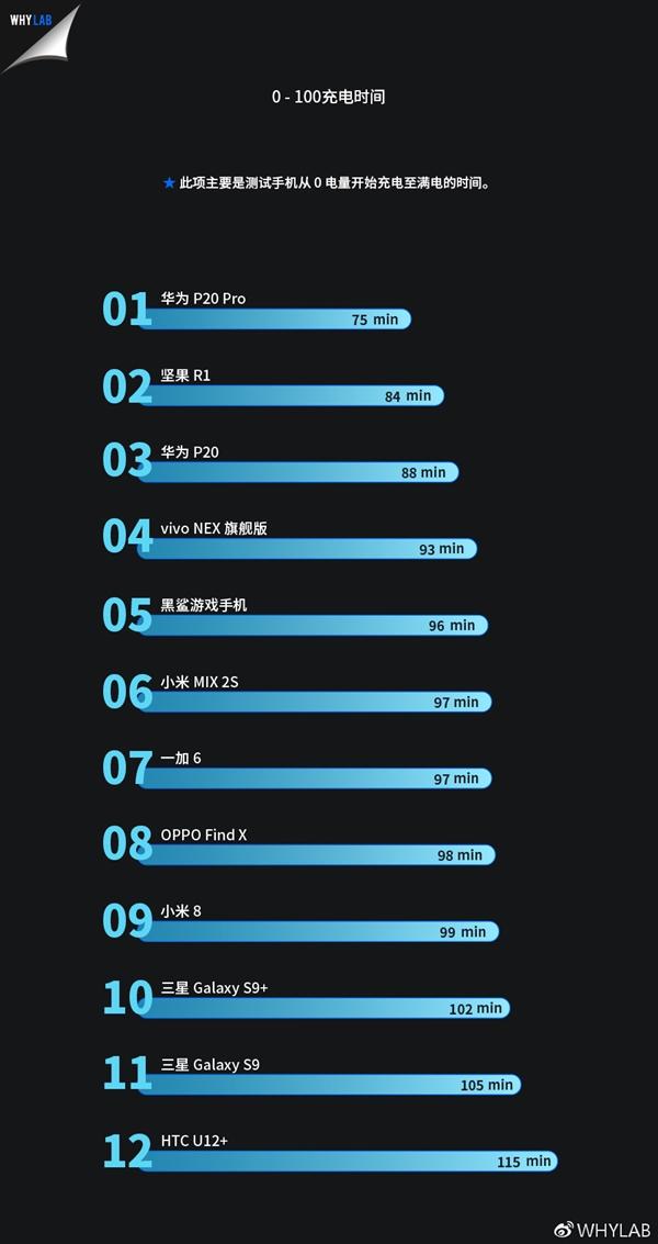 三肖必中三期必出凤凰网2023,可靠执行计划策略_pro89.782