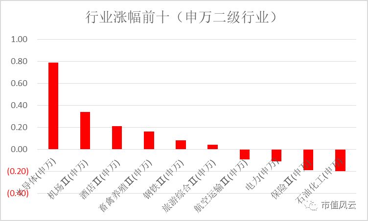 新澳天天开奖资料大全最新开奖结果走势图,实地验证执行数据_V30.40