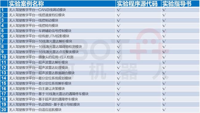 2024年新版49码表图,资源实施策略_领航版68.596