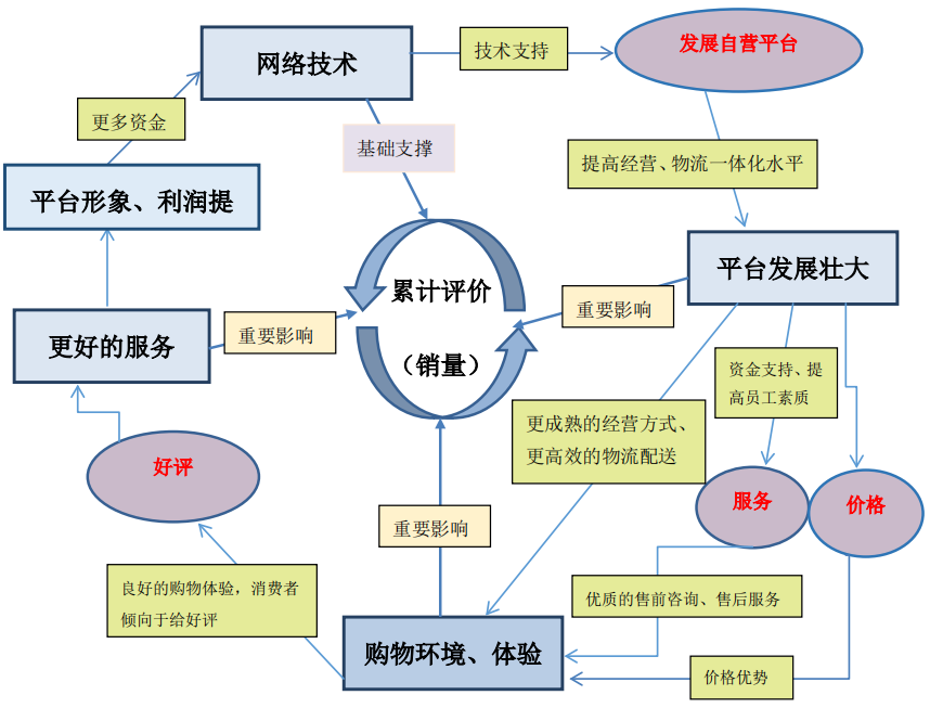 2024资科大全正版资料,数据驱动分析决策_Console46.576