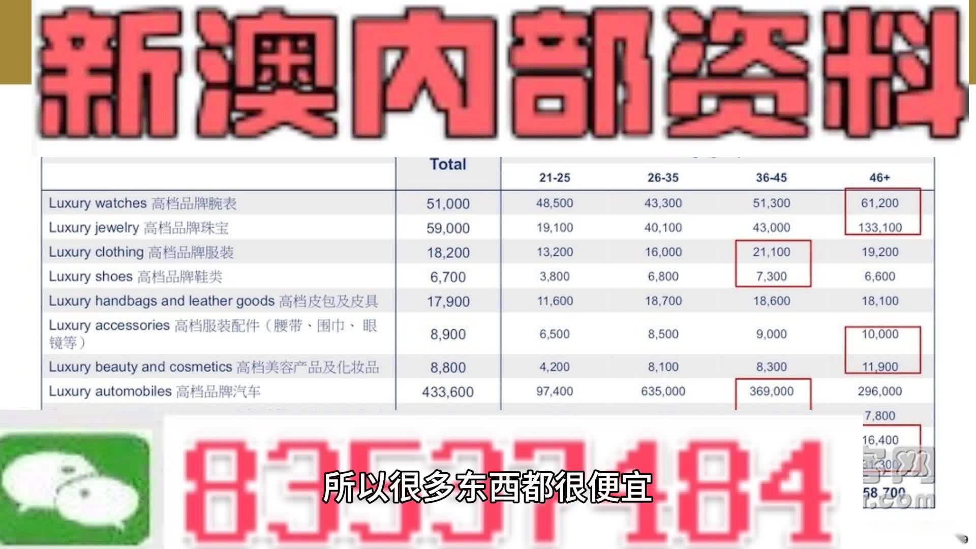 新澳内部资料精准一码免费,深入数据解释定义_游戏版85.196