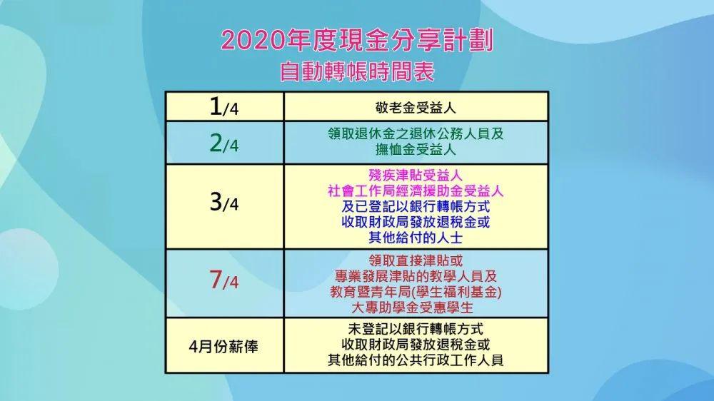 2024新澳免费资料图片,适用计划解析_WP版94.91