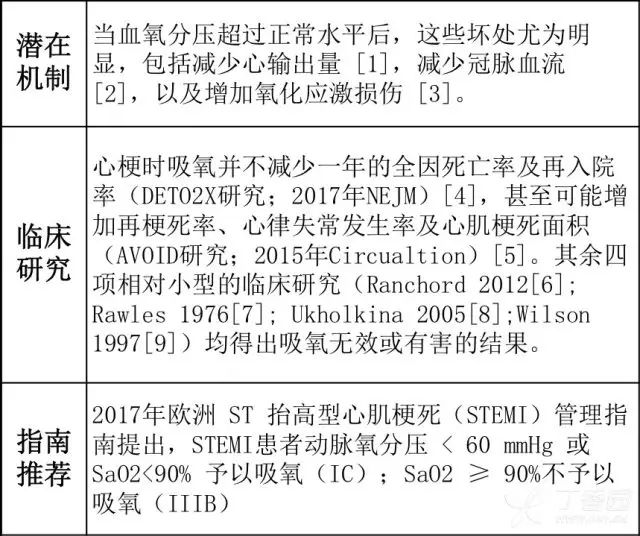 最新心梗指南，守护生命之光，了解心梗的重要性