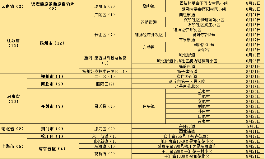 澳门一肖一特100精准免费,收益成语分析落实_V271.293