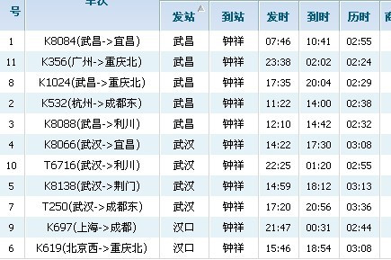 钟祥最新火车时刻表全面解析