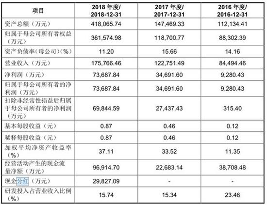 黄大仙三肖三码必中三,高速方案解析响应_MT89.157