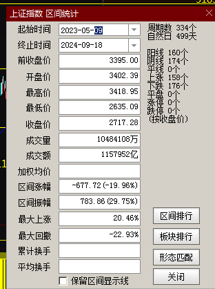 广东二站4796cc,实证分析解释定义_专业款72.486