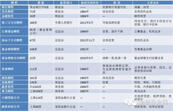 管家婆精准资料大全免费4295,决策信息解析说明_超级版87.611