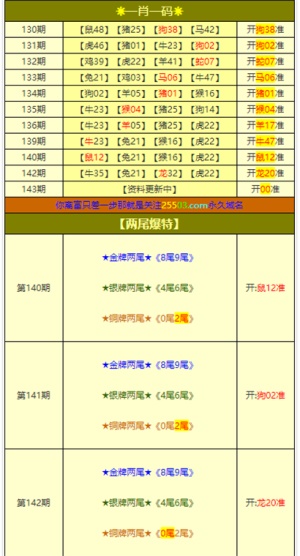 新澳门资料大全正版资料六肖,新兴技术推进策略_影像版46.519