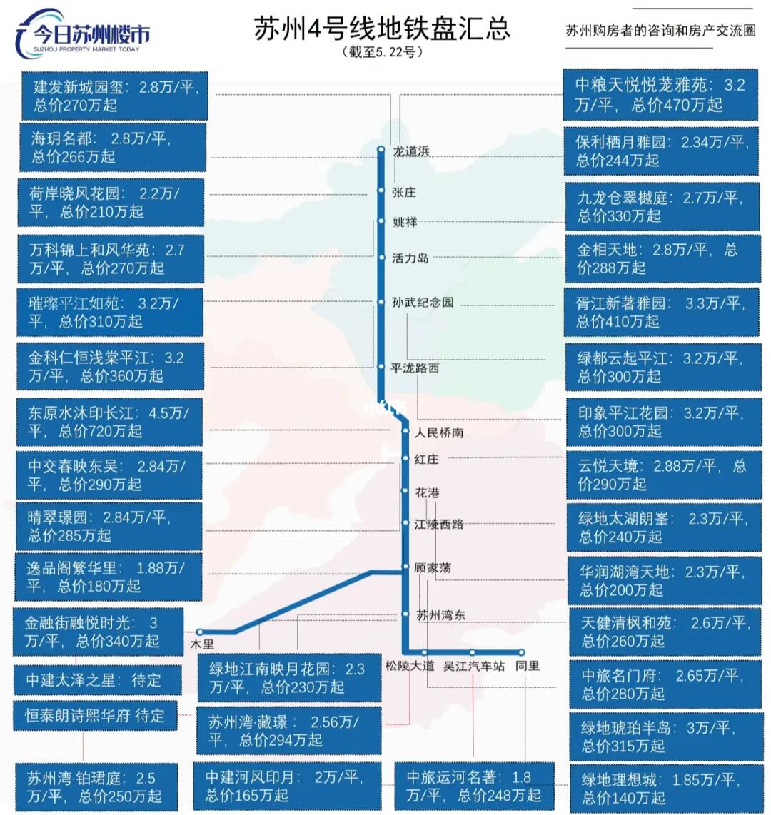 苏州地铁9号线最新消息,实用性执行策略讲解_2D53.286