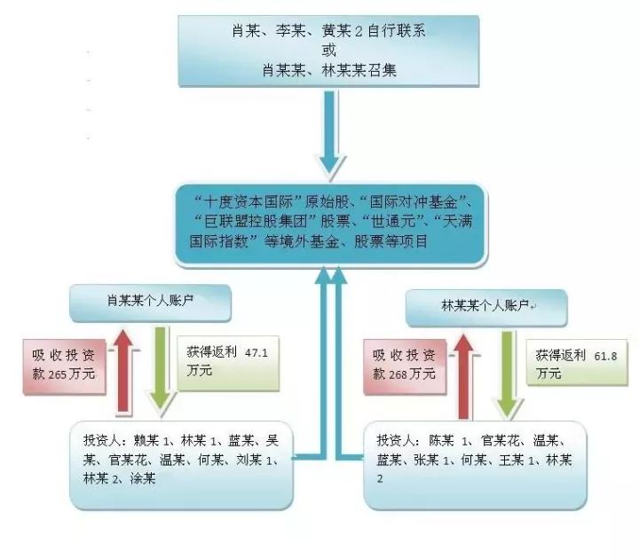 澳门平特一肖100最准一肖必中,创造力策略实施推广_RX版73.481