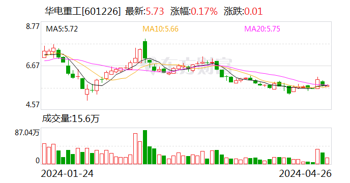 新澳天天开奖资料大全最新开奖结果走势图,可持续实施探索_VR39.962