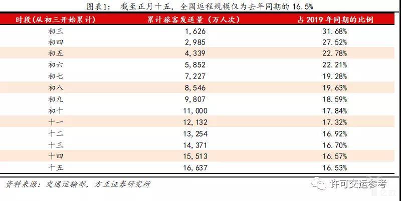 管家婆一码一肖资料,数据支持方案解析_进阶款28.785