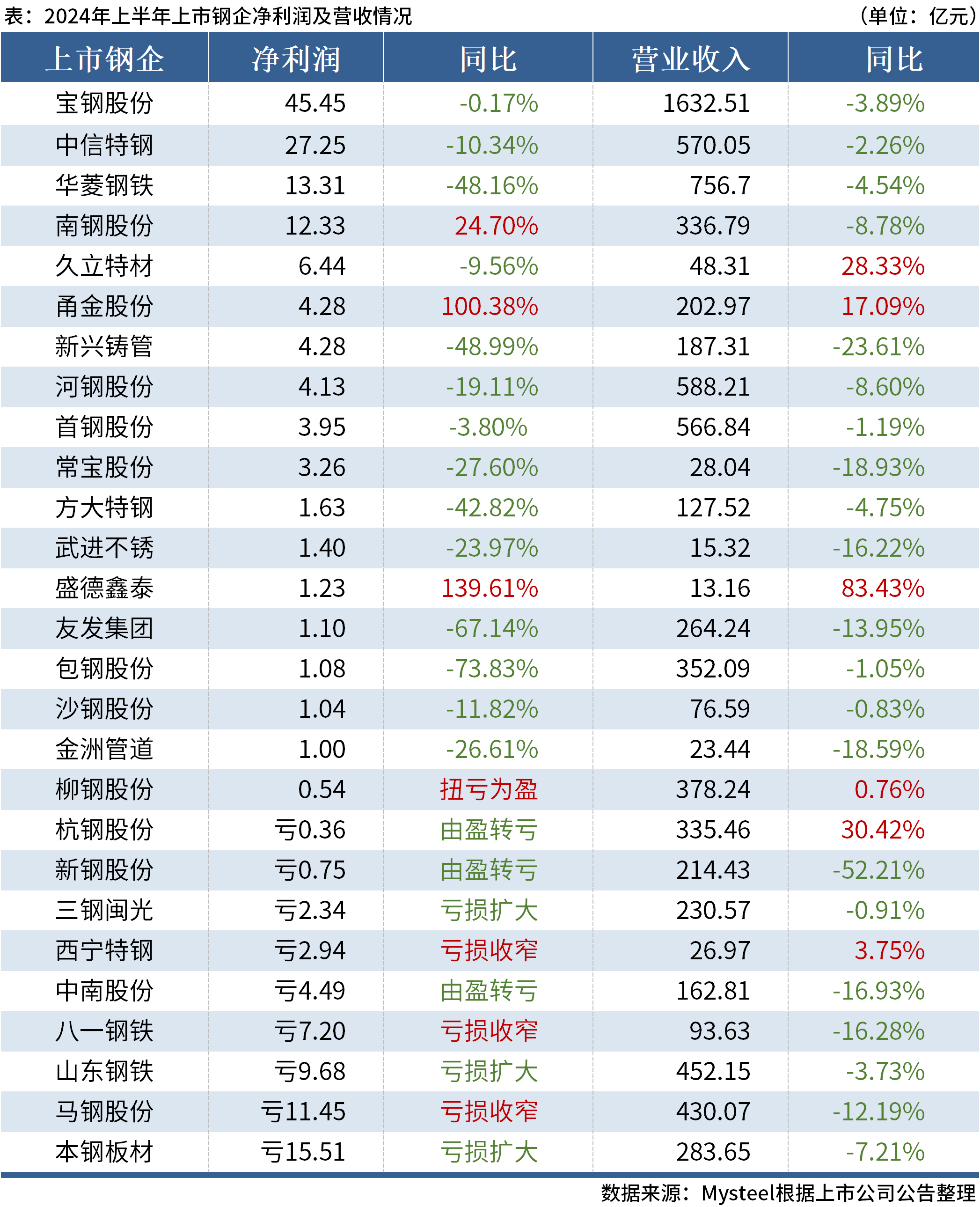 澳门六开奖最新开奖结果2024年,适用计划解析方案_X12.397