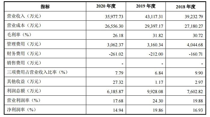 澳门九点半9点半网站,深度评估解析说明_入门版31.540