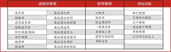 管家婆的资料一肖中特46期,灵活解析设计_特供款77.961