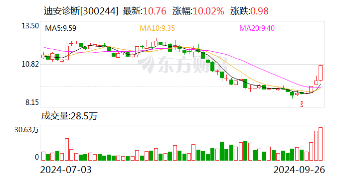 香港香港免费资料大全,快速解答设计解析_KP62.672