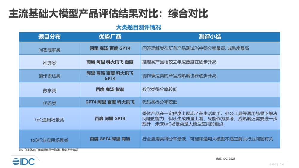 精准一肖100%准确精准的含义,前沿解析评估_DX版70.831