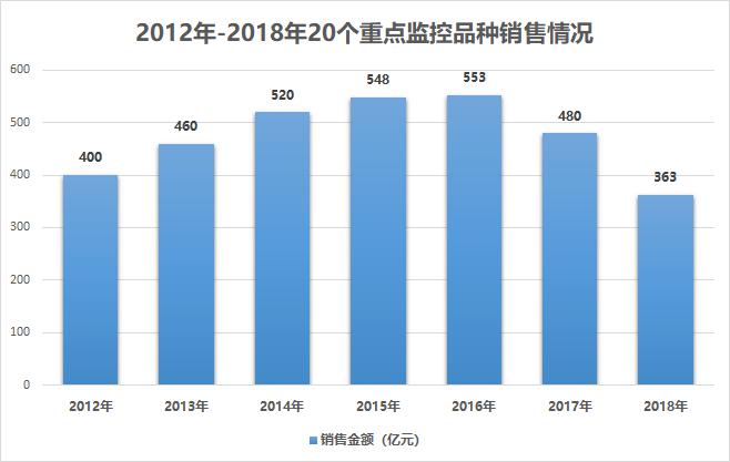 新奥彩294444cm,数据实施导向策略_VR90.775