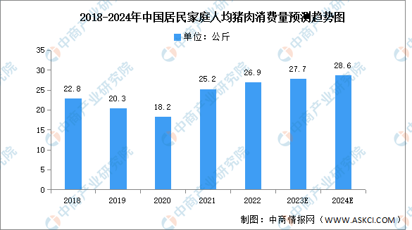 2024年资料大全免费,数据解析支持设计_Advance11.910